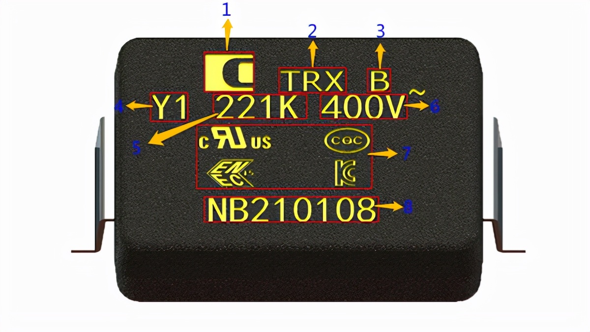 什麽是安規91视频在线观看？其作用有哪些？