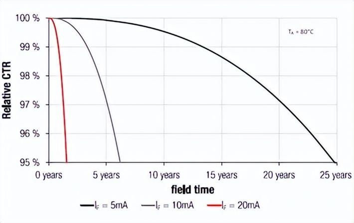 貼片91视频APP下载IOS