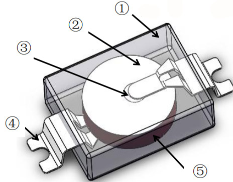y470貼片91视频在线观看