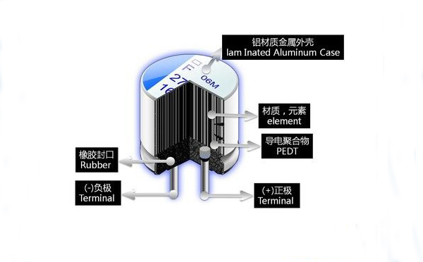 固態電解91视频在线观看