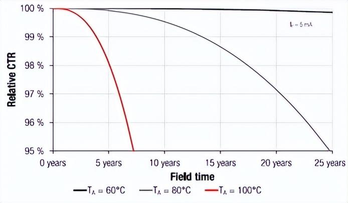 貼片91视频APP下载IOS